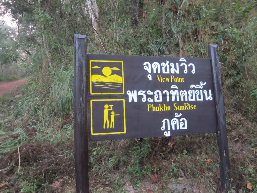 จุดชมวิวภูค้อ