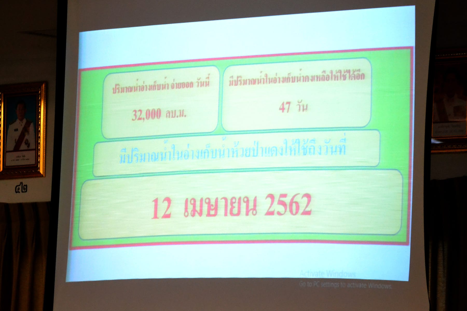 แผนวิกฤตน้ำในอ่างเก็บน้ำป่าแดง